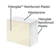Fiberglass Reinforced Plastic Cleanroom Wall Panel