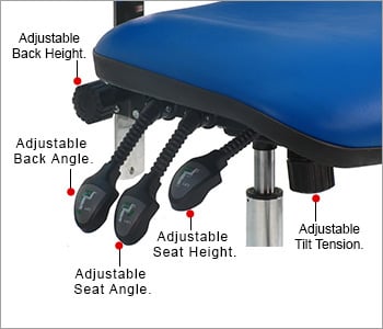 Lissner Chair Adjustments