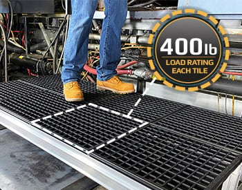 Wearwell FOUNDATION Platform Tiles Support up to 400 lbs.