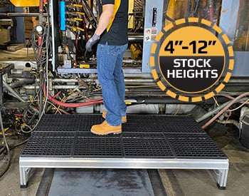 Wearwell FOUNDATION Platforms Elevate Workers from 4 to 12 in.